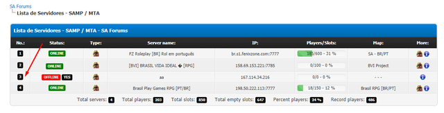 COMO SE REGISTRAR NO FÓRUM « Brasil Play Shox » 