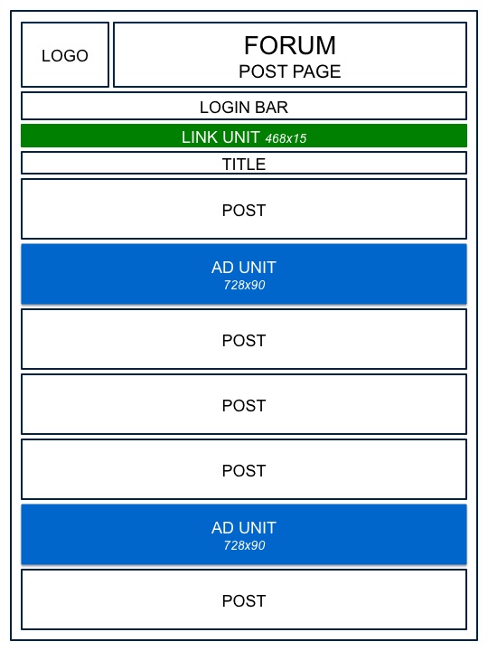 [Image: adsense_187369_forum_postpage_EN.jpg]